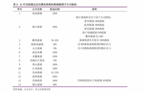博瑞傳播聯(lián)合中數(shù)圖參與成都文交所增資擴(kuò)股項(xiàng)目進(jìn)展公告